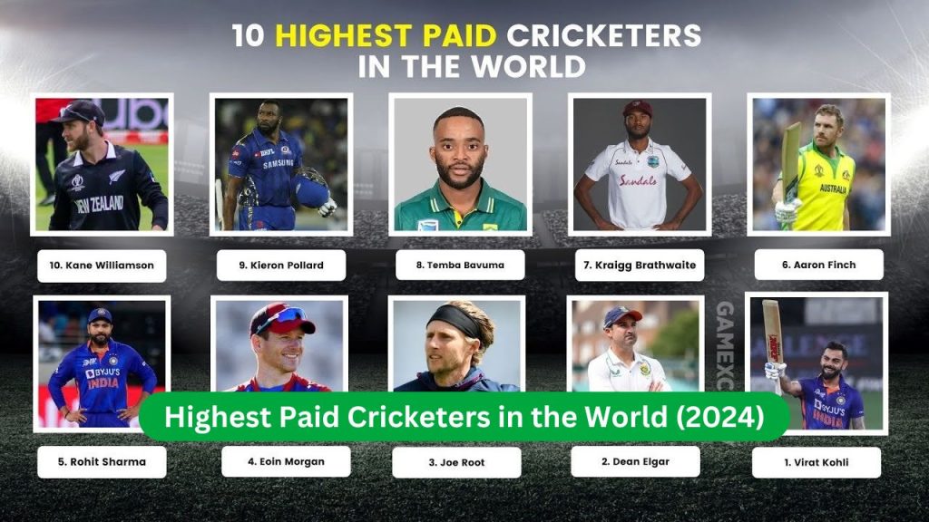 Highest Paid Cricketers in the World (2024)