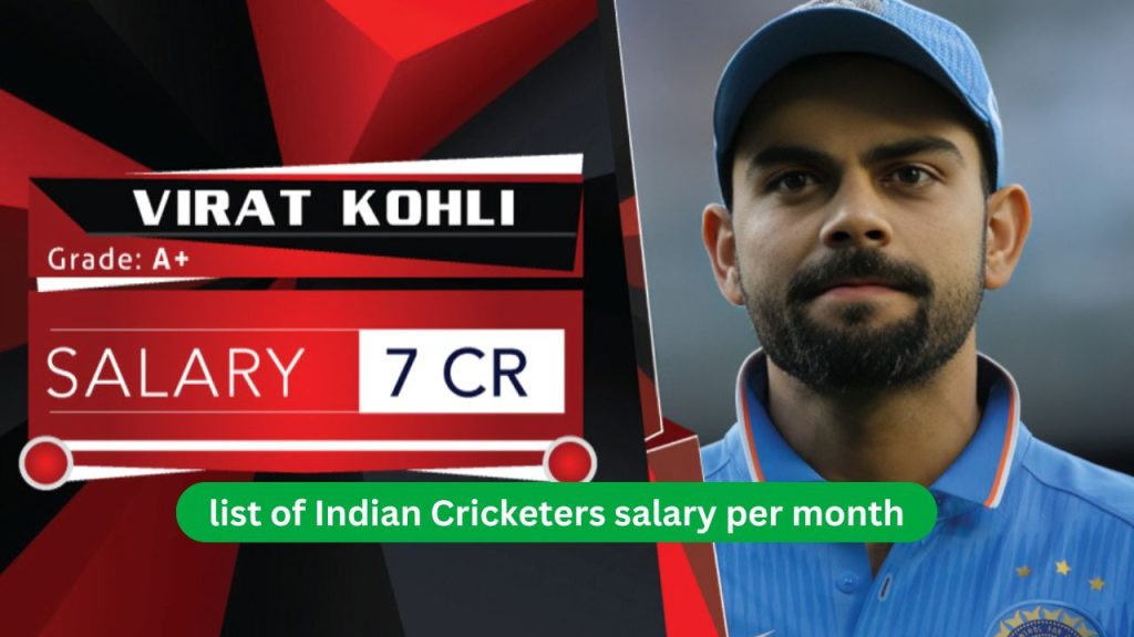 list of Indian Cricketers salary per month