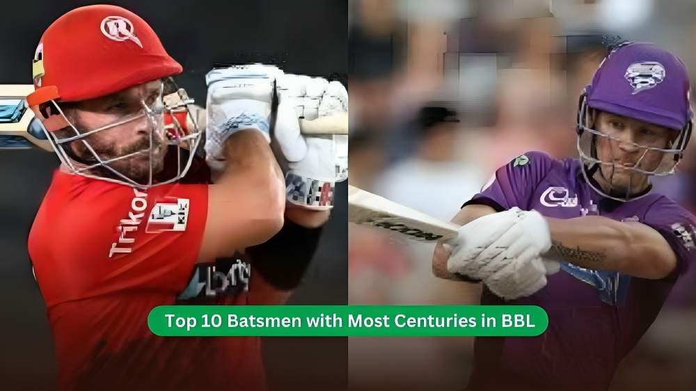 Top 10 Batsmen with Most Centuries in BBL