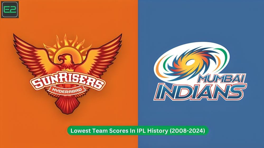 Lowest Team Scores In IPL History (2008-2024)