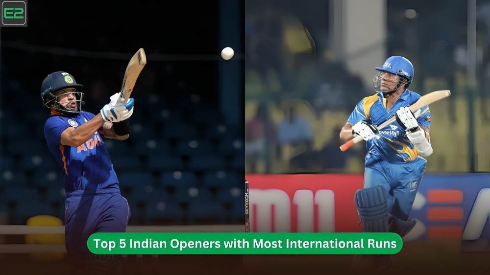 Openers with Most International Runs