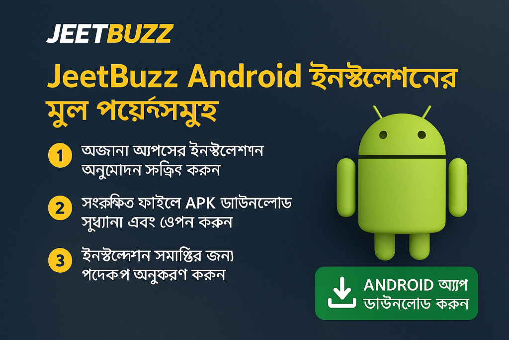 Android ইনস্টলেশন জন্য মূল পয়েন্টসমূহ:
